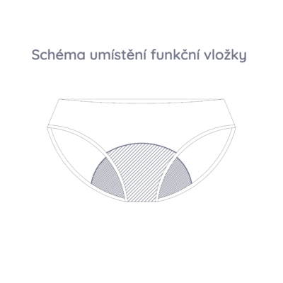 Sayu Menstruační kalhotky vyšší hladké